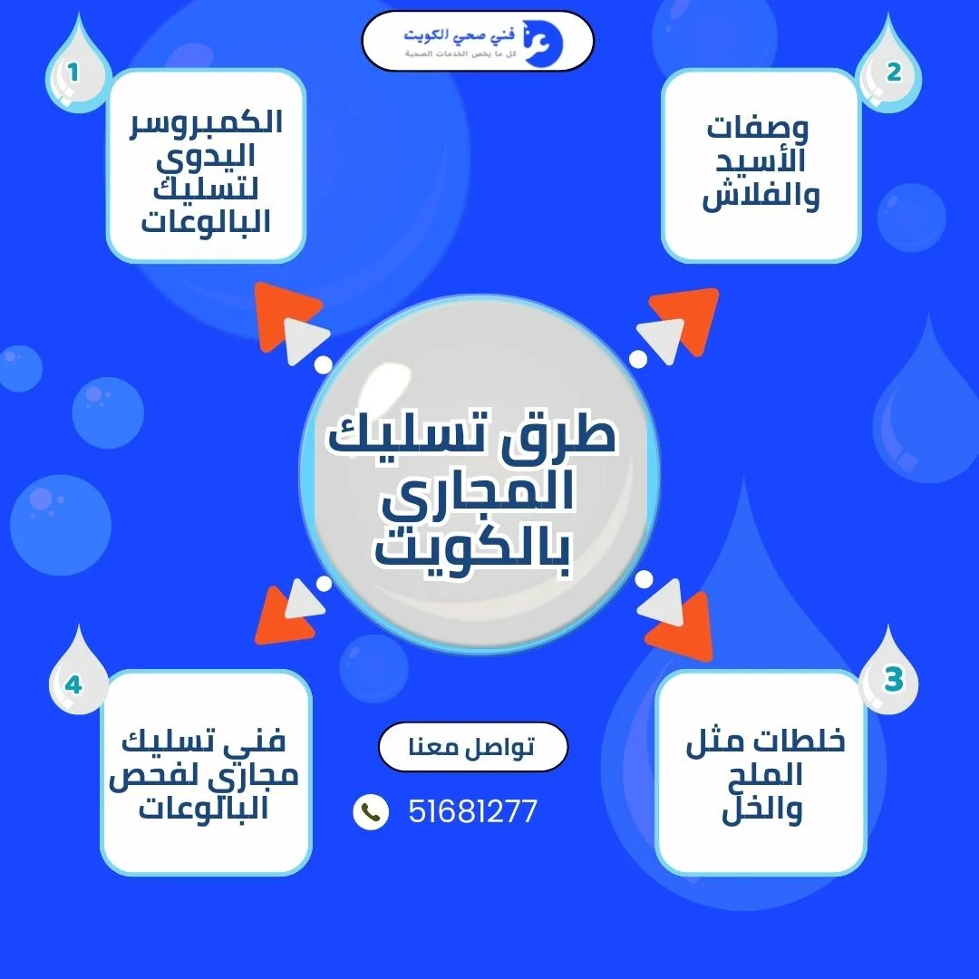 طرق منزلية لتسليك المجاري